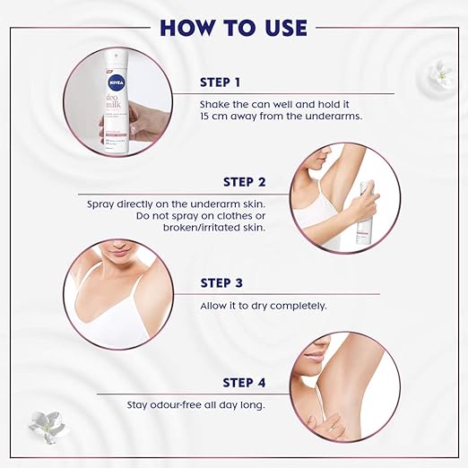 Nivea Deodorant for Women, Deo Milk (150 ml)