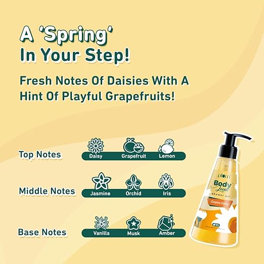 Plum BodyLovin' Oopsie Daisy Shower Gel | SLS-Free Body Wash For Women | Long Lasting Citrusy Floral Fragrance | Aloe-Infused Nourishing Body Cleanser For Soft & Smooth Skin (240 ml)