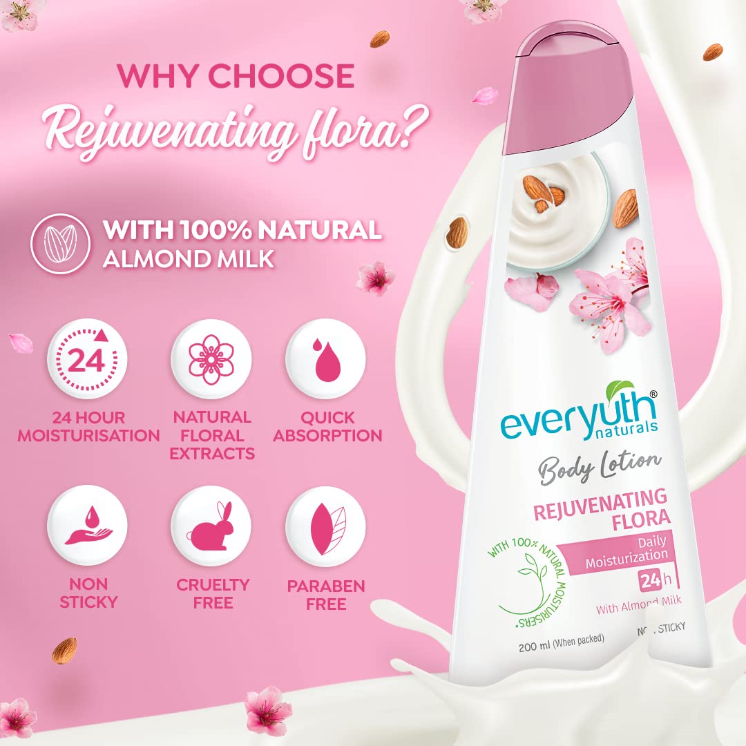 Body Lotion Rejuvenating Flora 200ml
