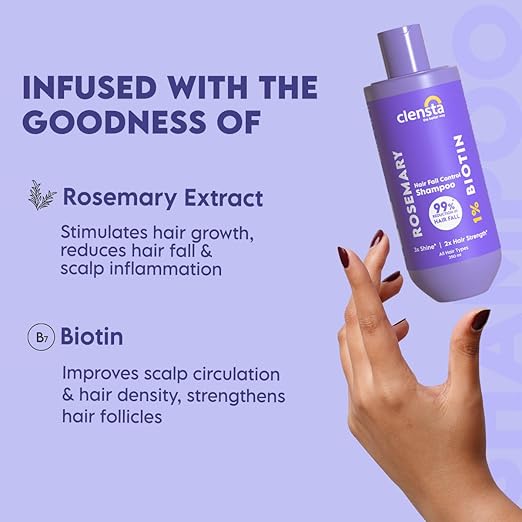 Clensta Rosemary Hair Fall Control Shampoo with Biotin for Reducing Hair Loss, Breakage & Daily use |All Hair Types | Men & Women | Sulfate & Paraben Free 250ml
