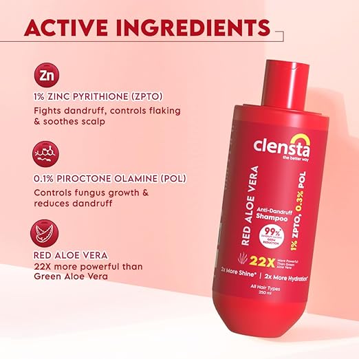 Clensta Red Aloe Vera Anti-Dandruff Shampoo With Zpto & Red Aloe Vera For Reduces Dandruff, Itching And Irritation Daily Use |All Hair Types | Men & Women | Sulfate & Paraben Free 250ml