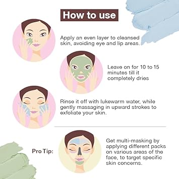 Nykaa Clay Mask-Paraben & SLS/SLES Free with 100% Natural Botanical Extracts (Spot Corrector)