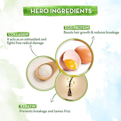 Mamaearth Eggplex Shampoo for Strong Hair | With Egg Protein & Collagen for Strength and Shine | Boosts Shine | Gently Cleanses Hair | For Men & Women | 250 ml