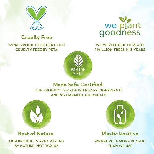 Mamaearth Rosemary Anti Hair Fall Shampoo with Rosemary & Methi Dana for Reducing Hair Loss & Breakage- 250 ml | Up to 94% Stronger Hair* | Up to 93% Less Hair Fall | For Men and Women