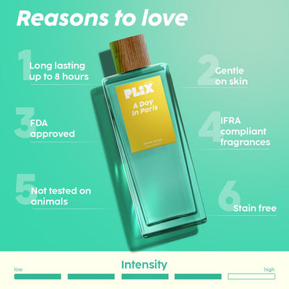 PLIX - THE PLANT FIX Day In Paris Perfume (100Ml) For Everyday Use | Long Lasting & Premium Parfum,Fresh Fragrance | Geranium,Peony,& Vanilla | Floral | For All Occasions - Women, Men, Girls,Aerosol