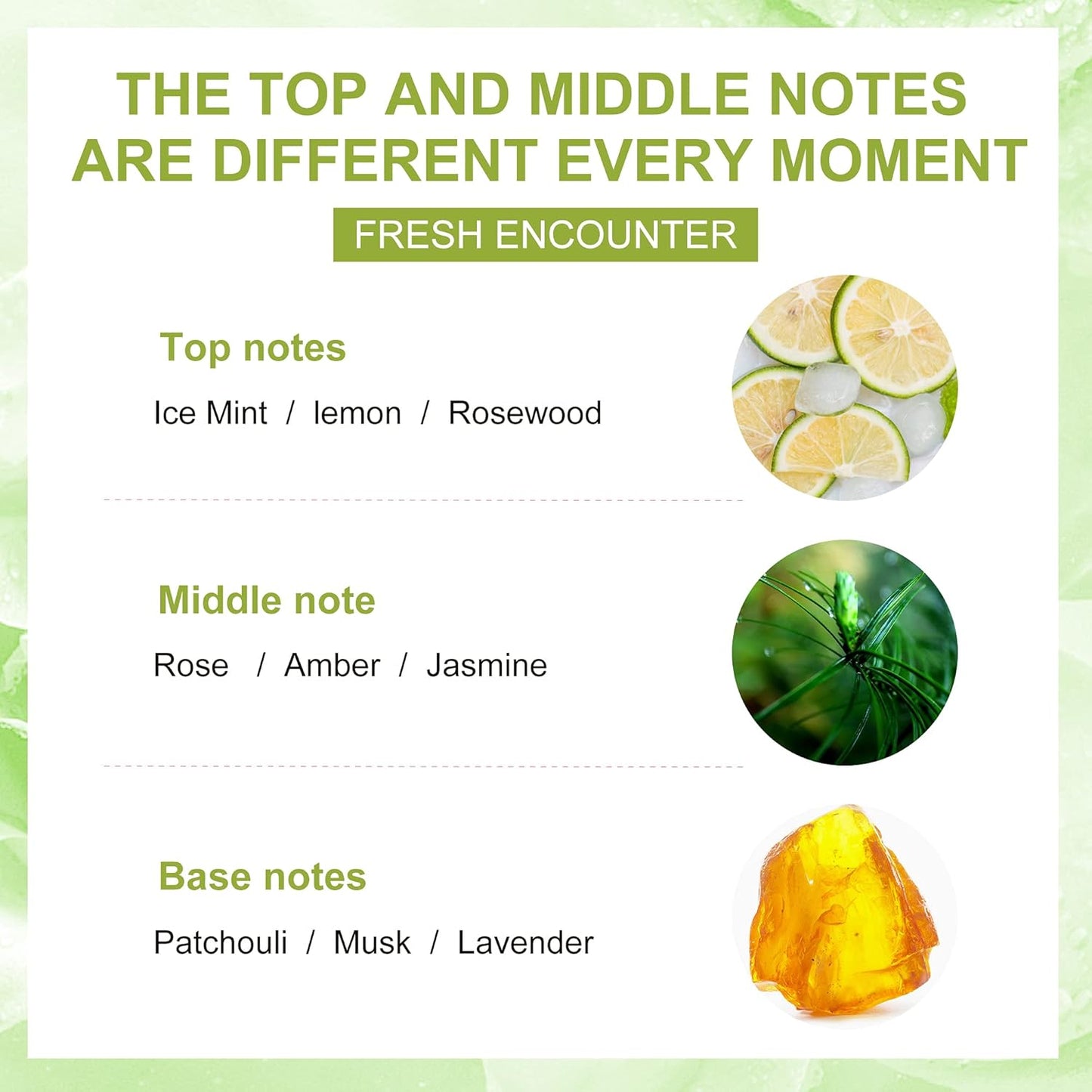 COCOVEL Invigorating Freshness Perfumed  Conditioner, 60ML