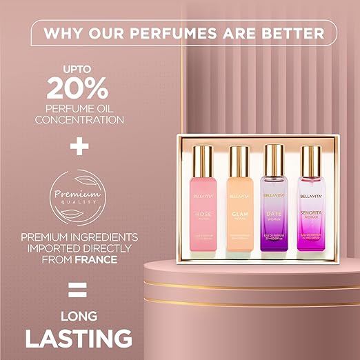 Bella Vita Luxury Long Lasting Perfume Gift Set for Woman | 4x20ml | Gifts for Women | Floral, Fruity, Premium Fragrance Scent | Date, Senorita, Glam, Rose